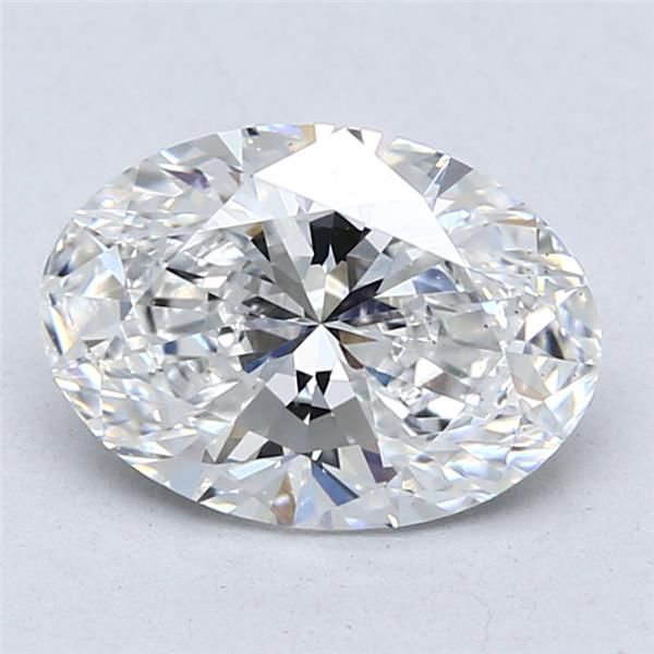 2.05 Carat