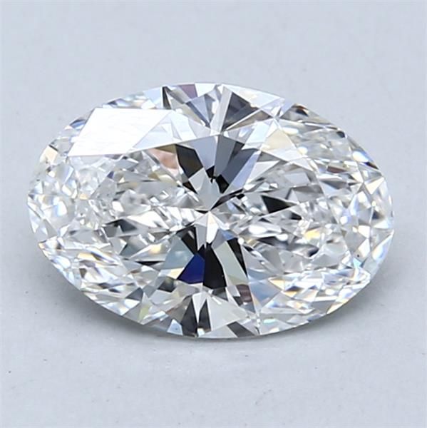 1.28 Carat