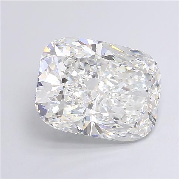 10.09 Carat