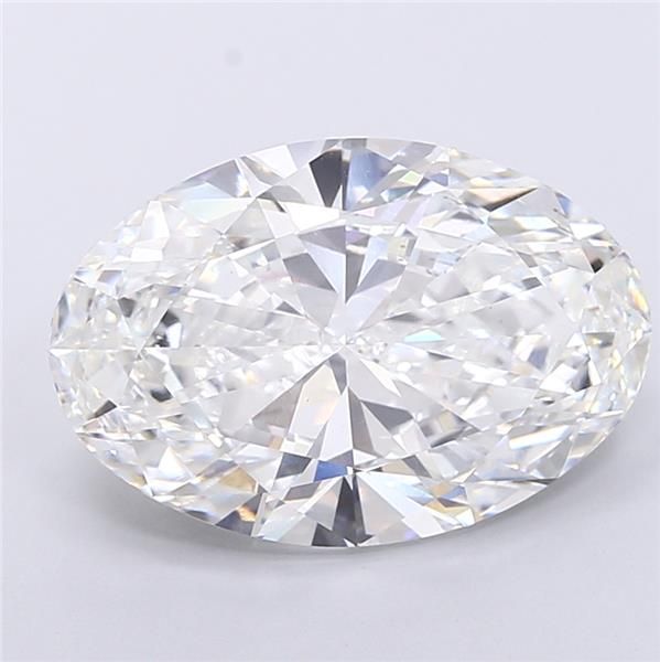 15.10 Carat