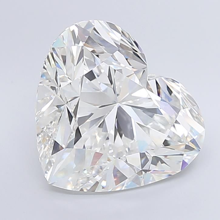 15.10 Carat