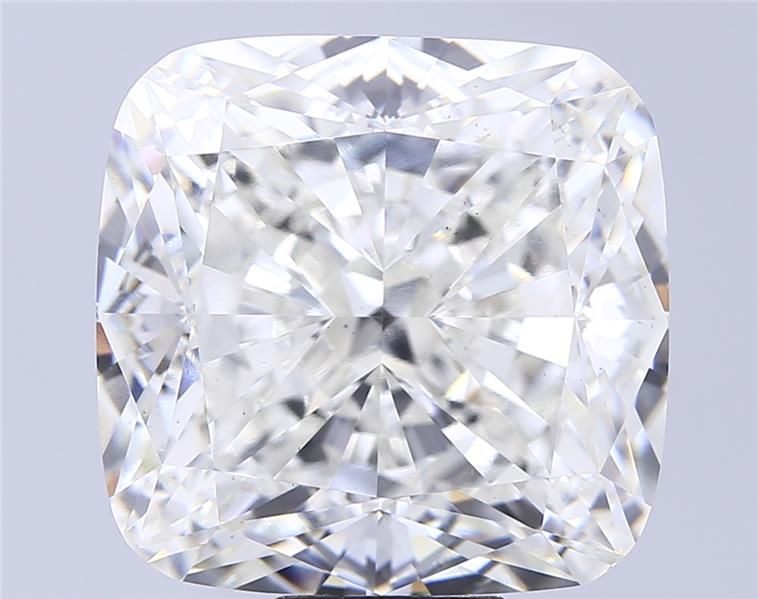 20.11 Carat