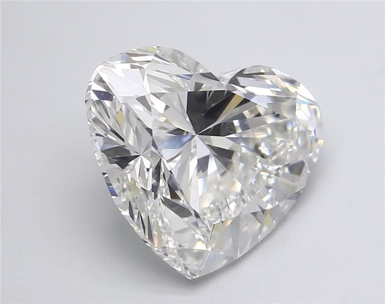 15.08 Carat