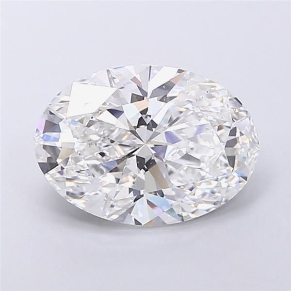 3.09 Carat
