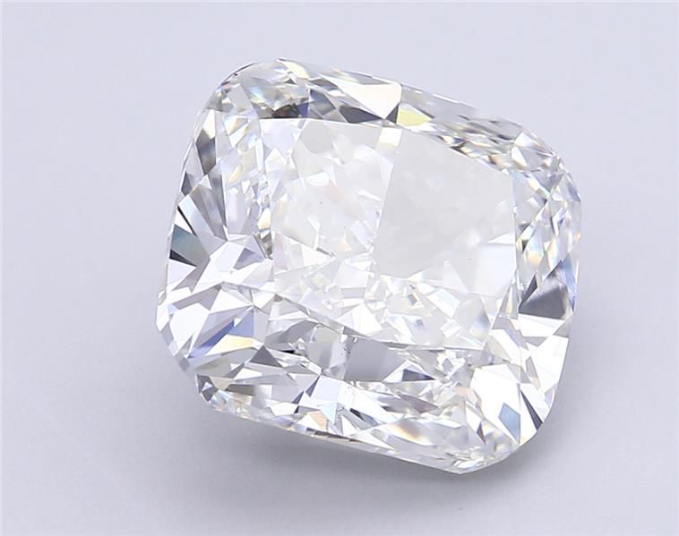 15.10 Carat