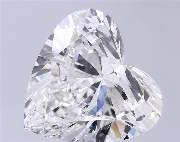 15.07 Carat