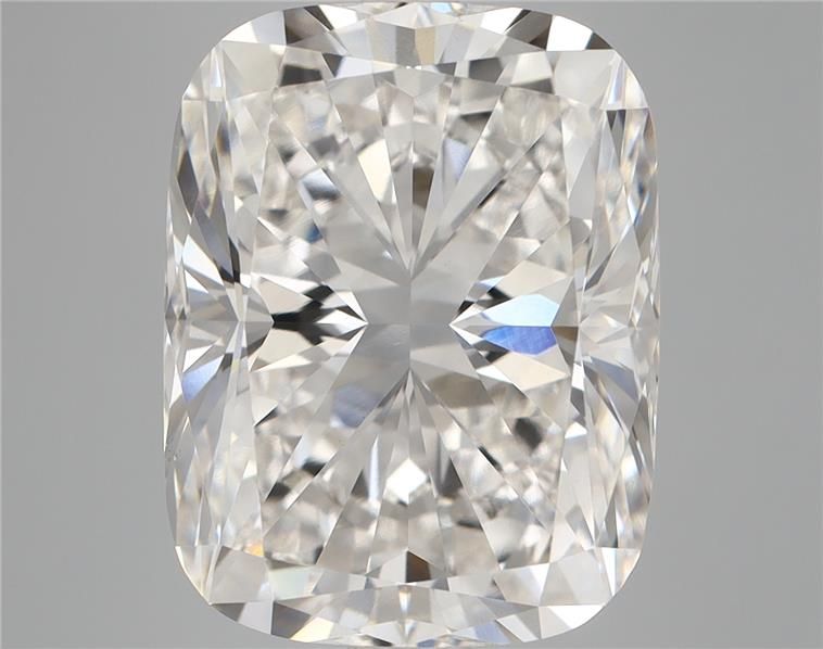 10.10 Carat