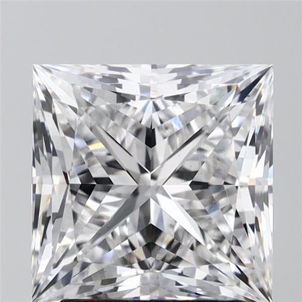 2.85 Carat