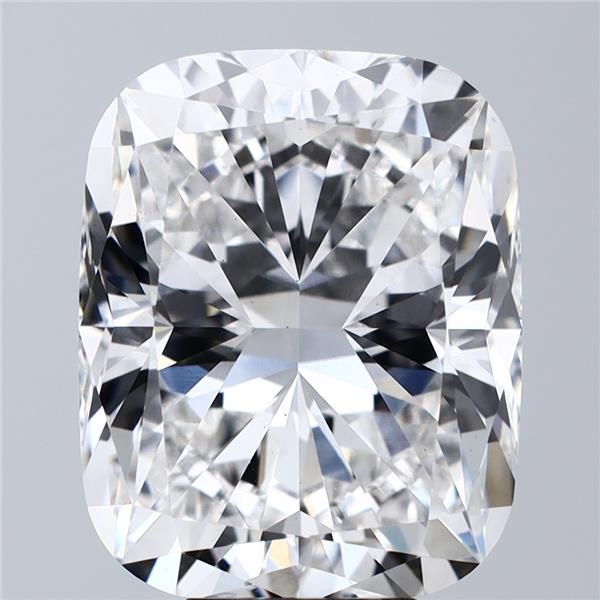 9.25 Carat