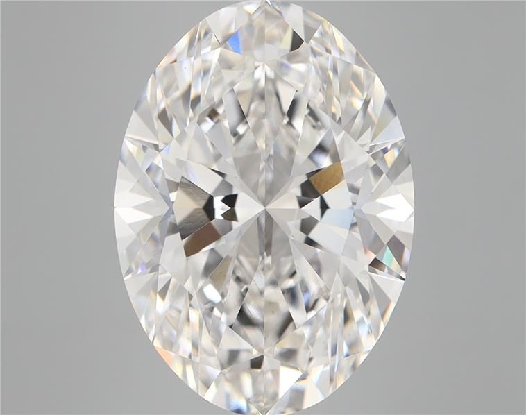 10.15 Carat