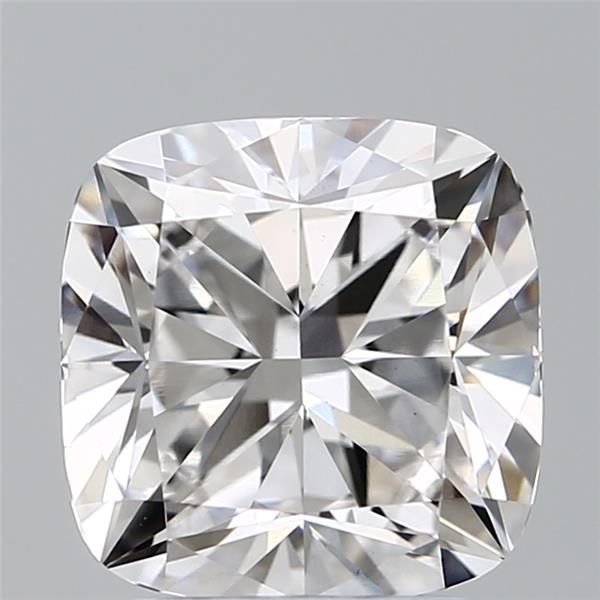2.58 Carat