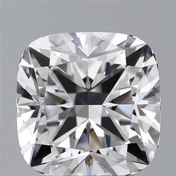 3.05 Carat