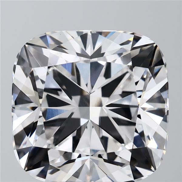 10.10 Carat