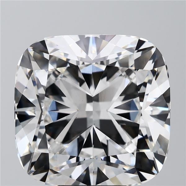 10.09 Carat