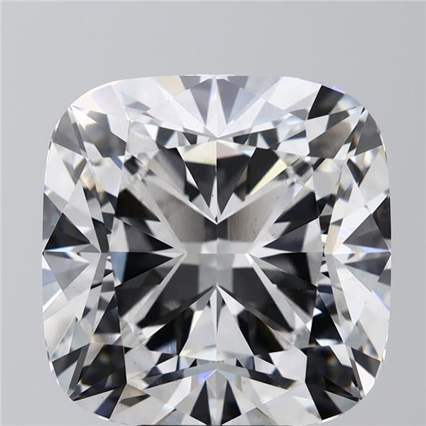 10.10 Carat