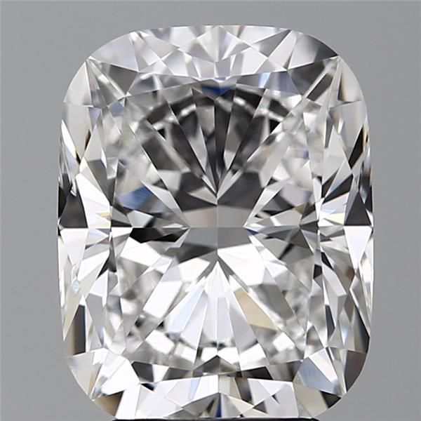 4.08 Carat