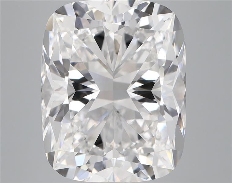 7.10 Carat