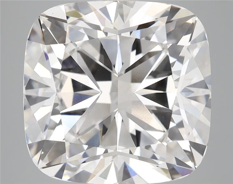 9.08 Carat