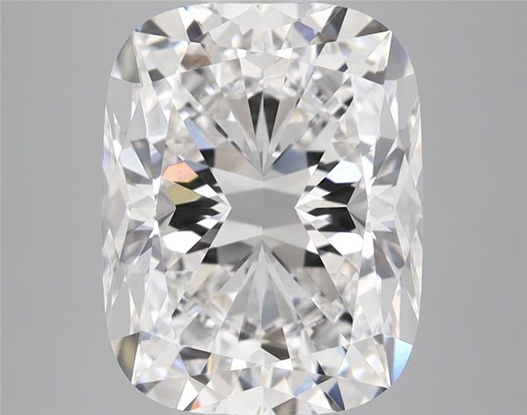 4.05 Carat