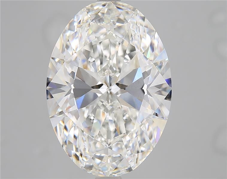 10.11 Carat