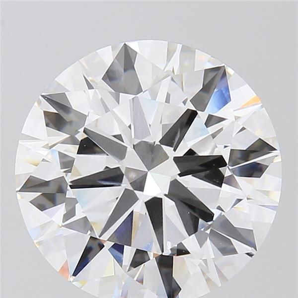 8.10 Carat