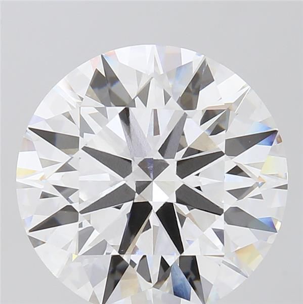 8.10 Carat
