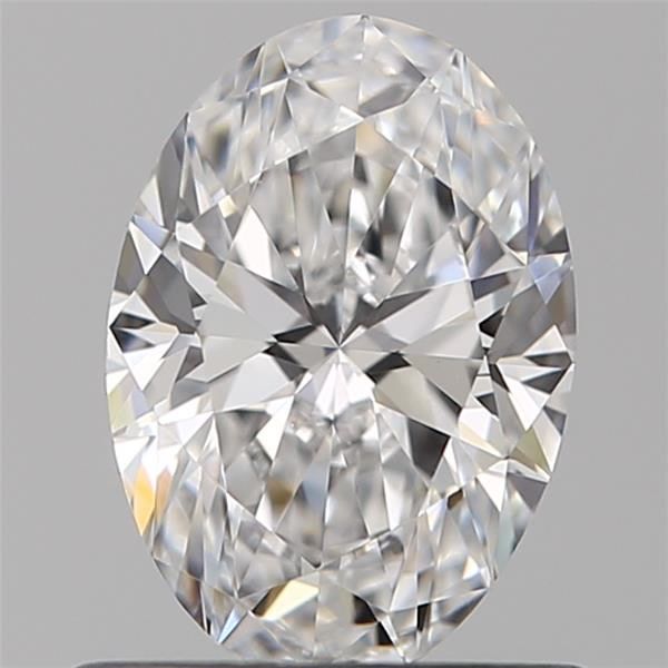 0.67 Carat