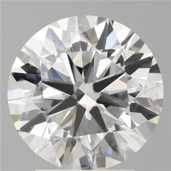 2.95 Carat