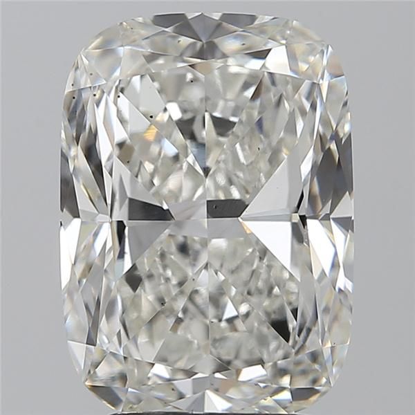2.95 Carat