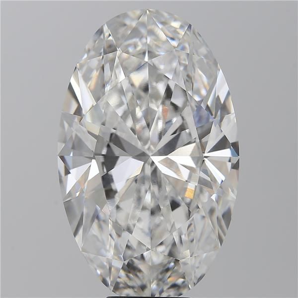9.15 Carat