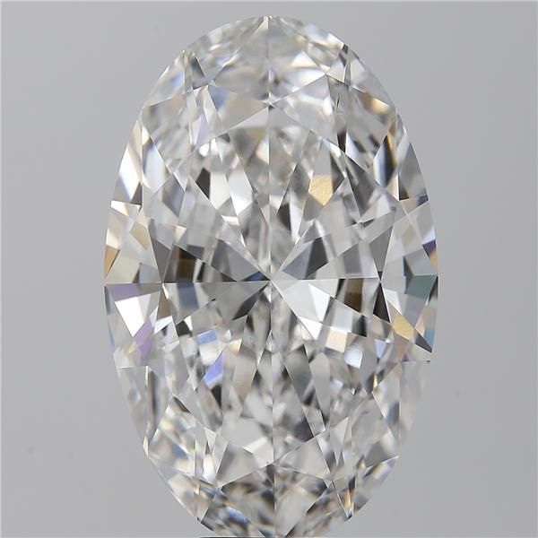 9.86 Carat