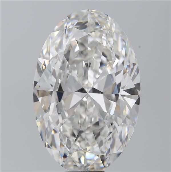 15.07 Carat