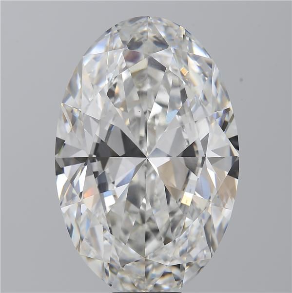 15.07 Carat