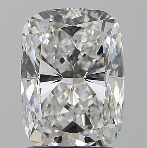 1.95 Carat