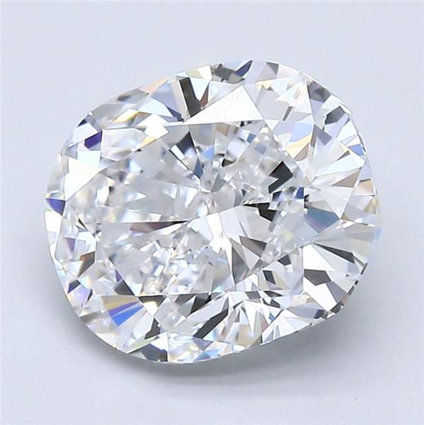 3.15 Carat