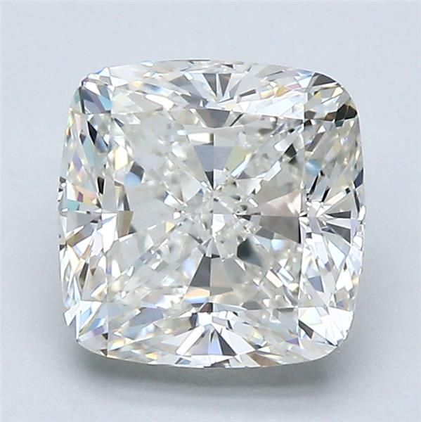 2.20 Carat