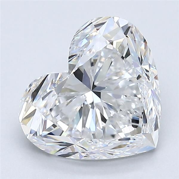 2.27 Carat