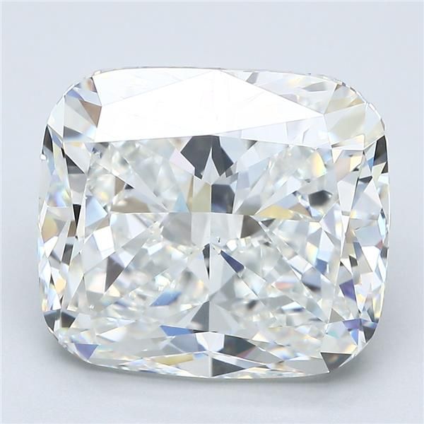 8.19 Carat
