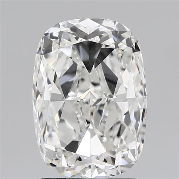 2.09 Carat