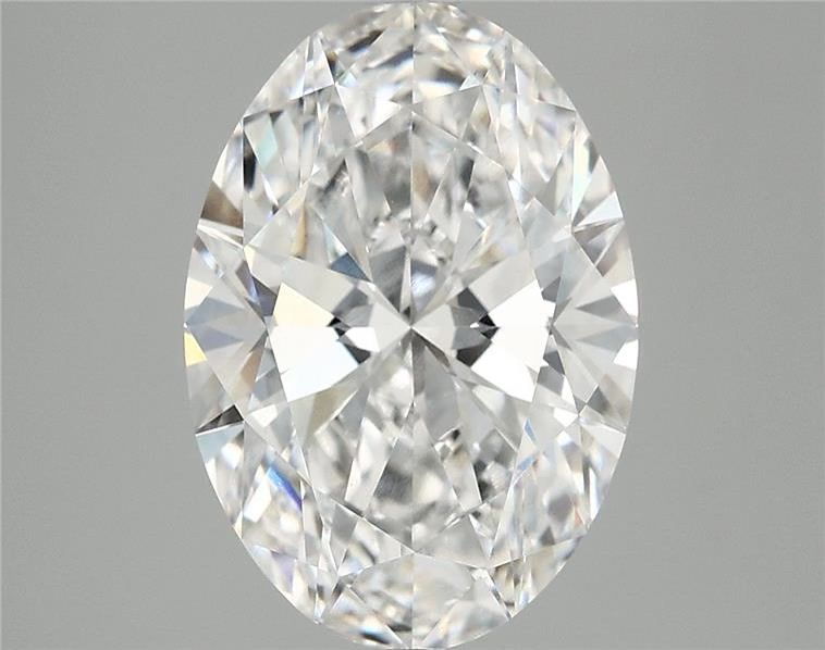 2.90 ct. oval Lab Grown Diamond front image