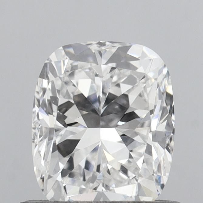 0.80 Carat
