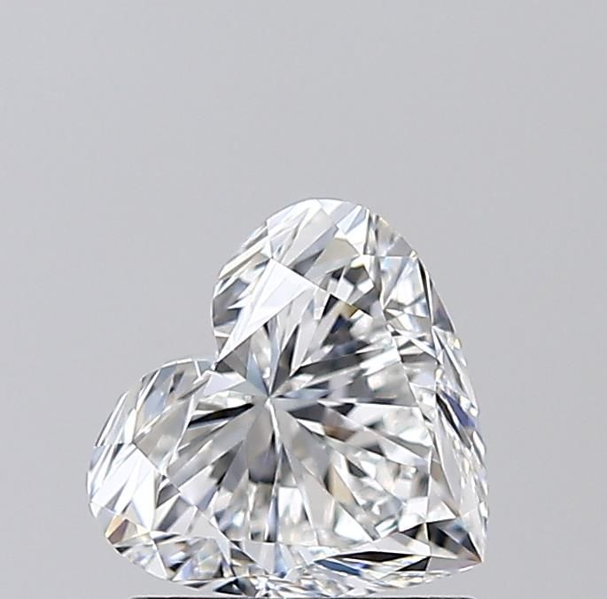 1.2 Carat