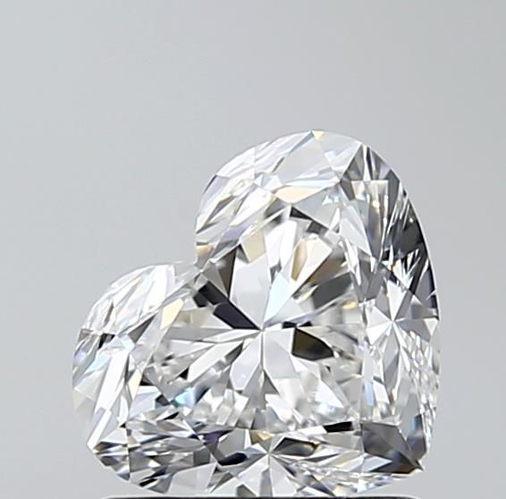 1.2 Carat
