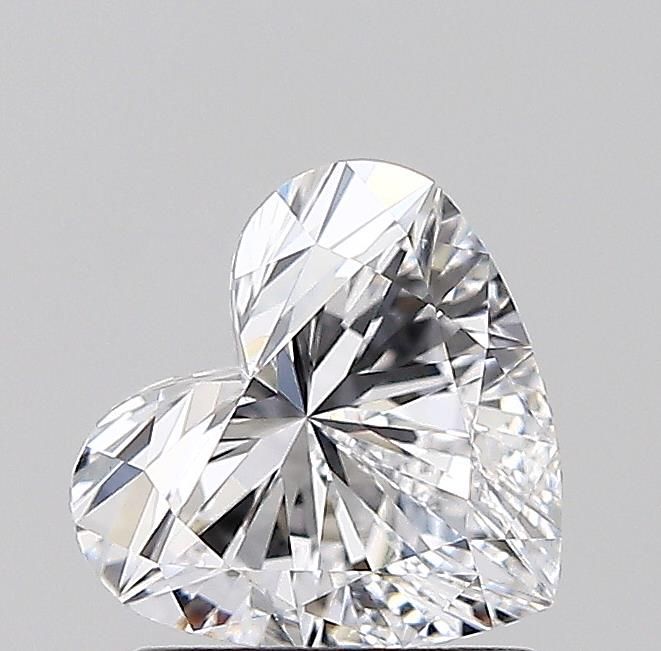 1.2 Carat