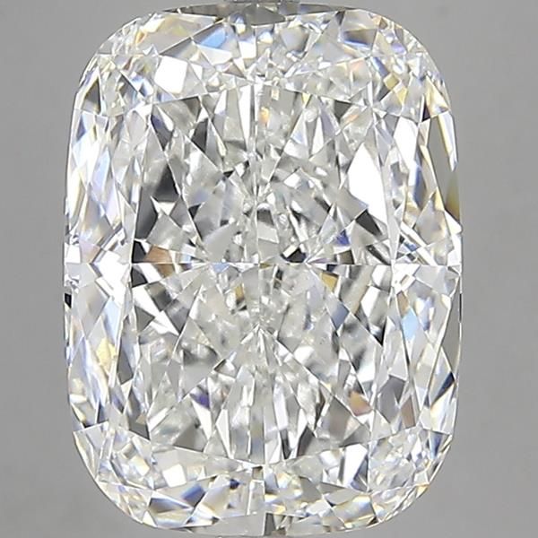 15.06 Carat
