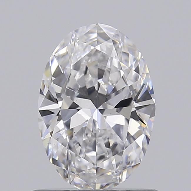 0.65 Carat