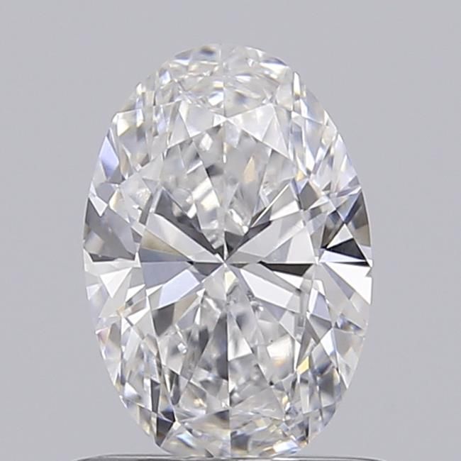 0.68 Carat