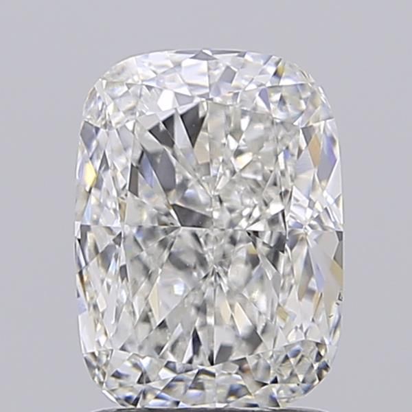 1.95 Carat