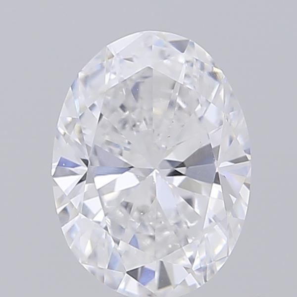 0.68 Carat