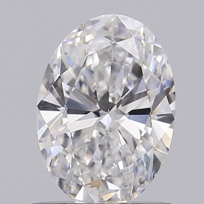 0.68 Carat